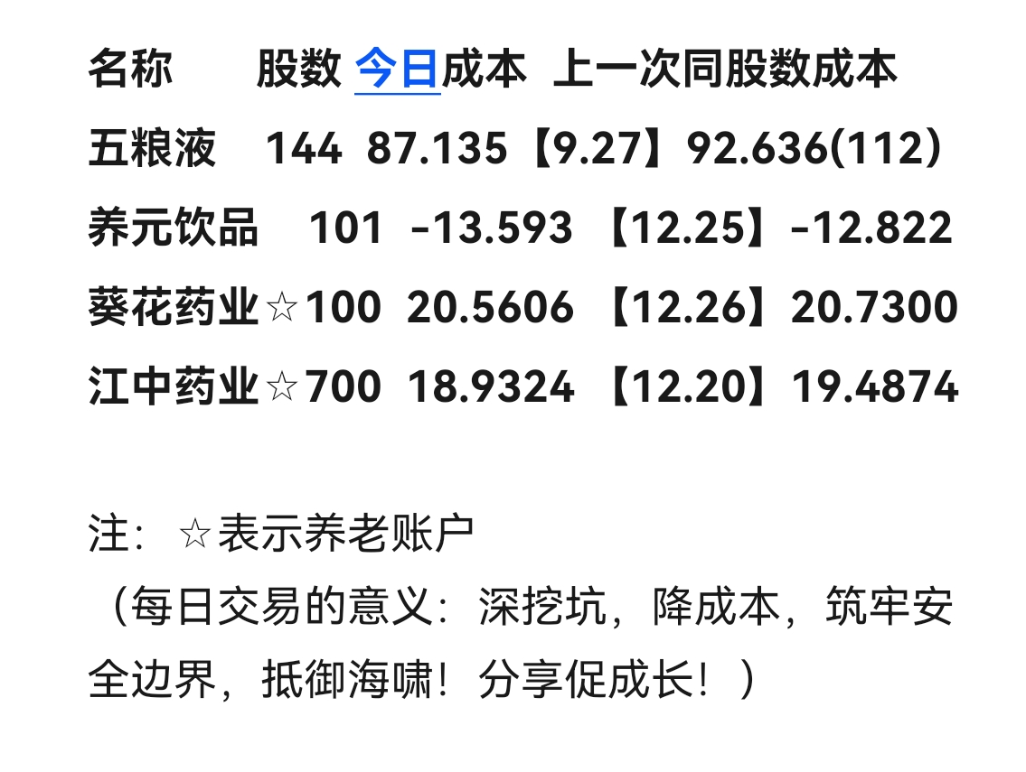 82只个股连续5日或5日以上获融资净买入