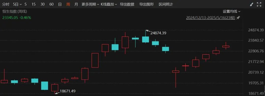 这个板块逆市爆发，20只绩优股曝光